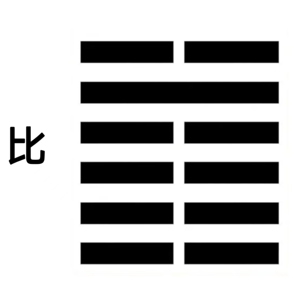 比卦卦辞的智慧（周易六爻算命）
