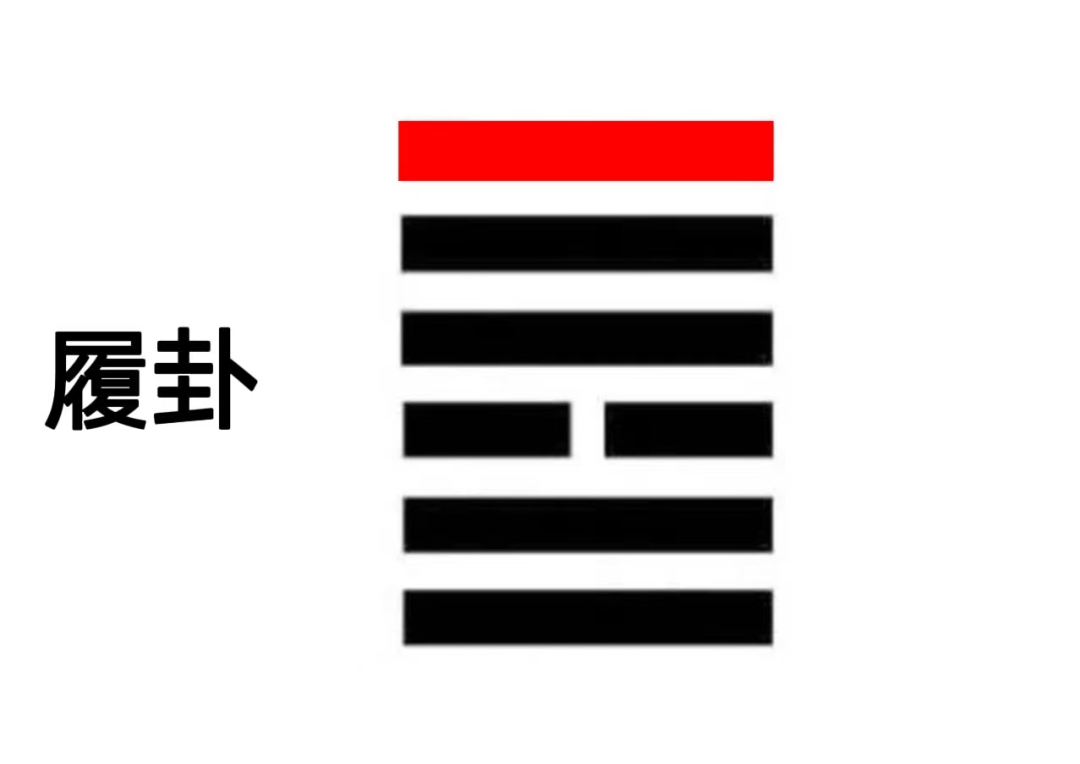 履终元吉：慎始慎终的圆满之道（周易六爻算命）