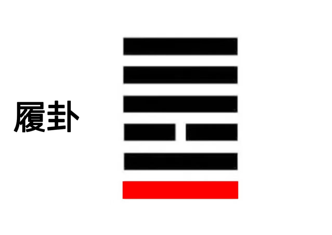 素履前行，守正无咎（八字真人在线算命）