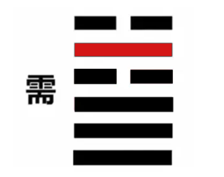 需于酒食，贞吉。八字真人在线算命