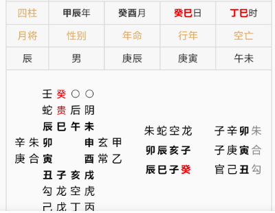 偏神众多，神煞寡助，这样的八字人生际遇如何？算命一条街乾坤网(图3)