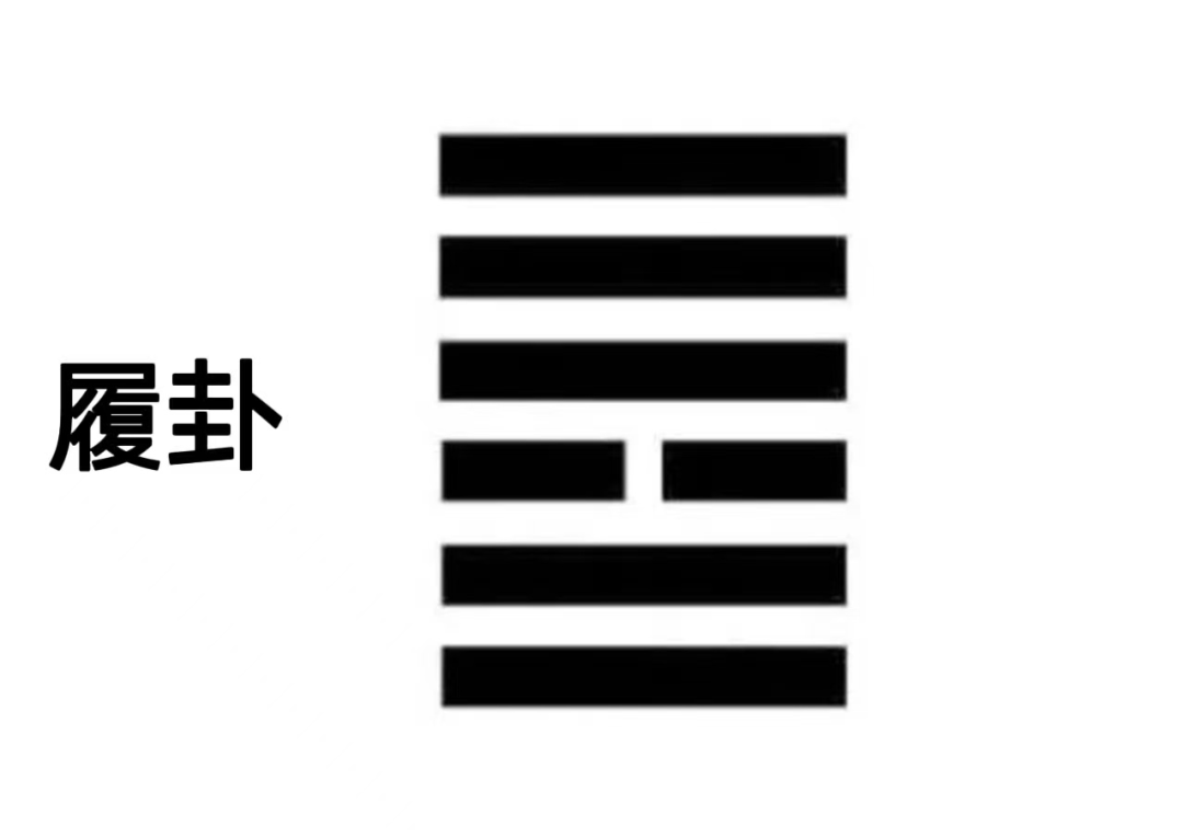 履卦智慧：如履薄冰，行稳致远（周易六爻算命）