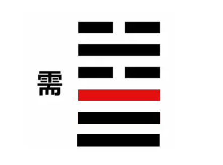 需于泥，致寇至（八字真人在线算命）