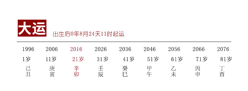 结缘解命：事业考编迷局与八字缺火之困（算命大师真人算命一条街