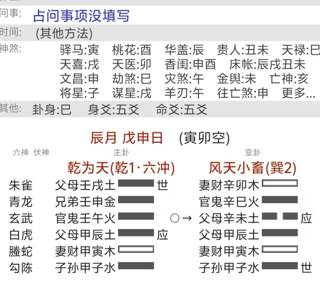 后续文章写作思路梳理（八字真人在线算命）