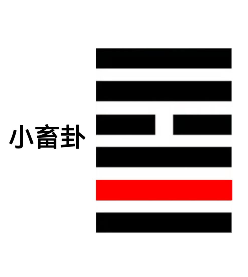 牵复，吉（八字真人在线算命）