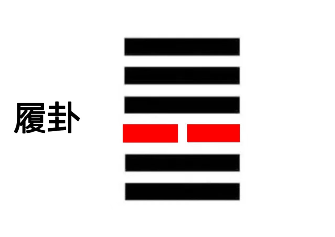 履卦六三：眇能视，跛能履，凶险中的自持之道（周易六爻算命）