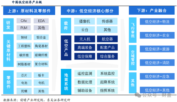 新晨科技股票代码