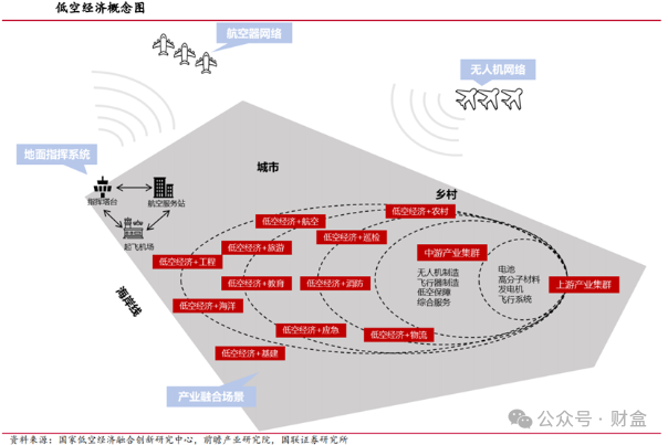 新晨科技股票代码