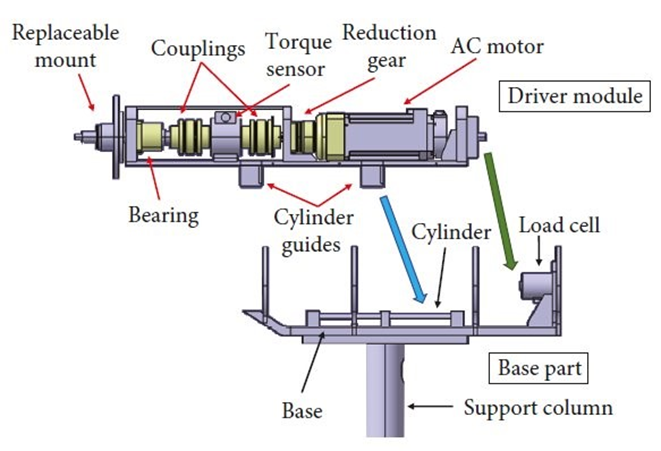 低空经济的未来 | eVTOL推力台测试的黑科技的图1