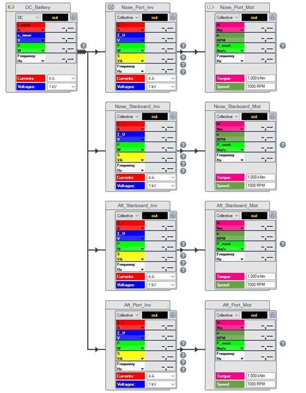 低空经济的未来 | eVTOL推力台测试的黑科技的图5