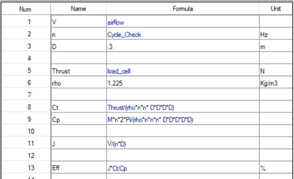 低空经济的未来 | eVTOL推力台测试的黑科技的图3