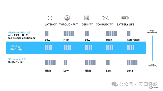 2024物联网模组大洗牌：中国厂商正在书写全球规则
