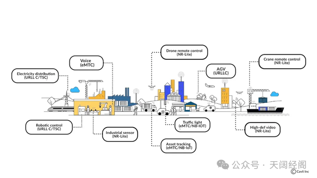 2024物联网模组大洗牌：中国厂商正在书写全球规则