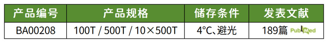 Bioss試劑周周薦 │ CCK-8檢測試劑盒！