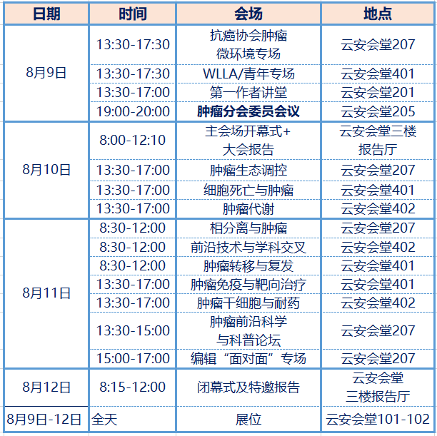 展會邀請 | 相約春城 全國腫瘤細胞生物學年會