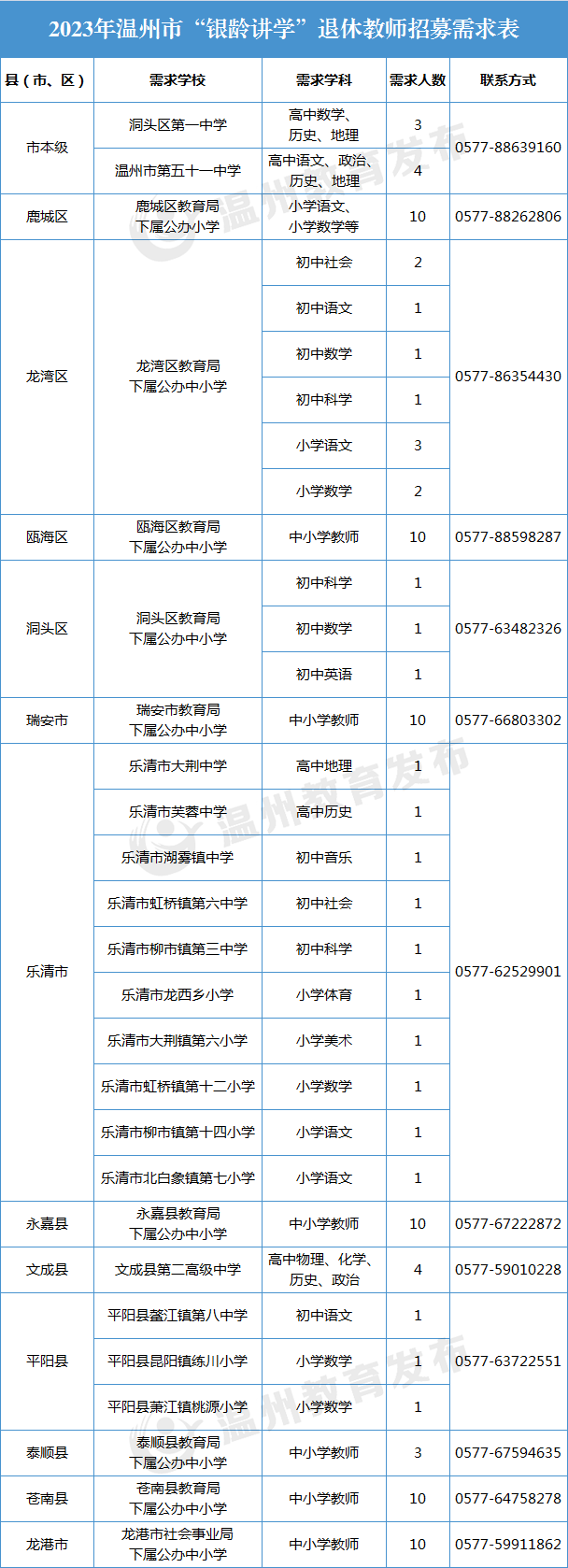 问答优质经验100字_优质问答的100个经验_问答优质经验1000字