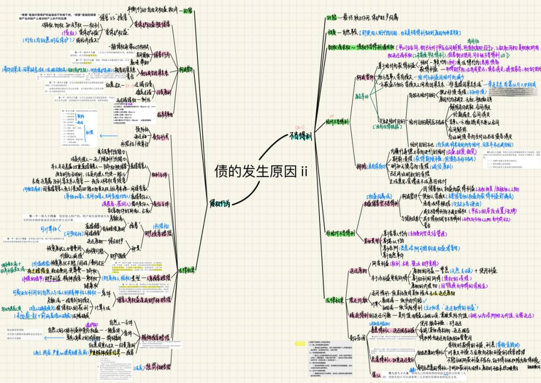 优质回答的标准是什么_优秀回答_优质回答的经验分享