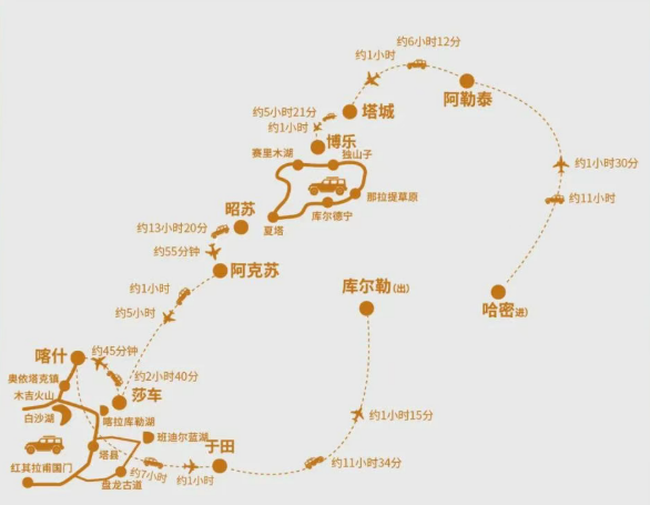 长龙华夏随心飞机票特惠499元起一年有效期
