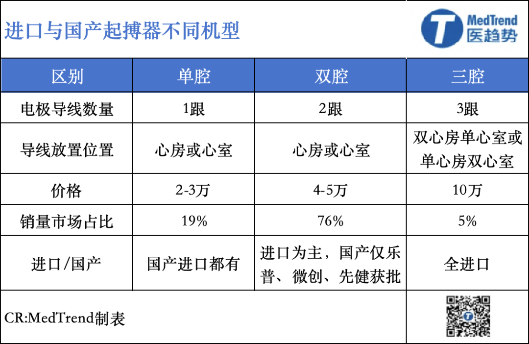 乐普心脏支架怎么样2025介入耗材逆袭战：关税+集采双重震荡，心脏瓣膜成“替代”新战场_https://www.jmylbn.com_新闻资讯_第6张
