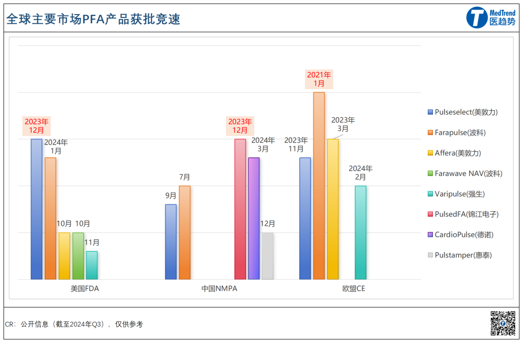 乐普心脏支架怎么样2025介入耗材逆袭战:关税+集采双重震荡,心脏瓣膜成“替代”新战场_新闻资讯_第4张_活检穿刺产品网 乐普心脏支架怎么样2025介入耗材逆袭战:关税+集采双重震荡,心脏瓣膜成“替代”新战场_https://www.jmylbn.com_新闻资讯_第4张