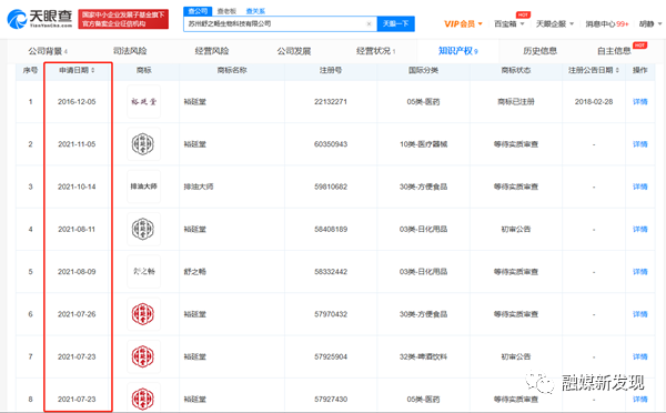 【头条】“舒之畅”运营主体苏州健力组织策划传销被查处“金蝉脱壳”苏州舒之畅代理模式仍未变