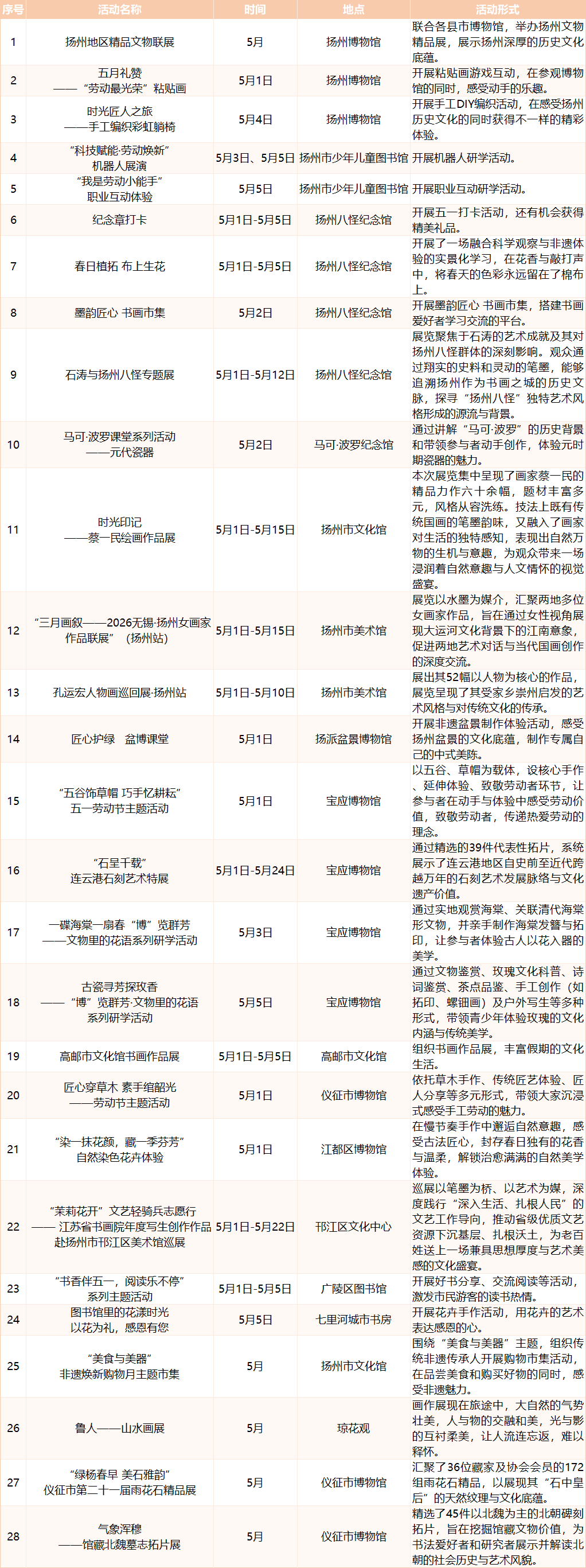 41b753cbfc6d88b61c52c90c56227b02.png