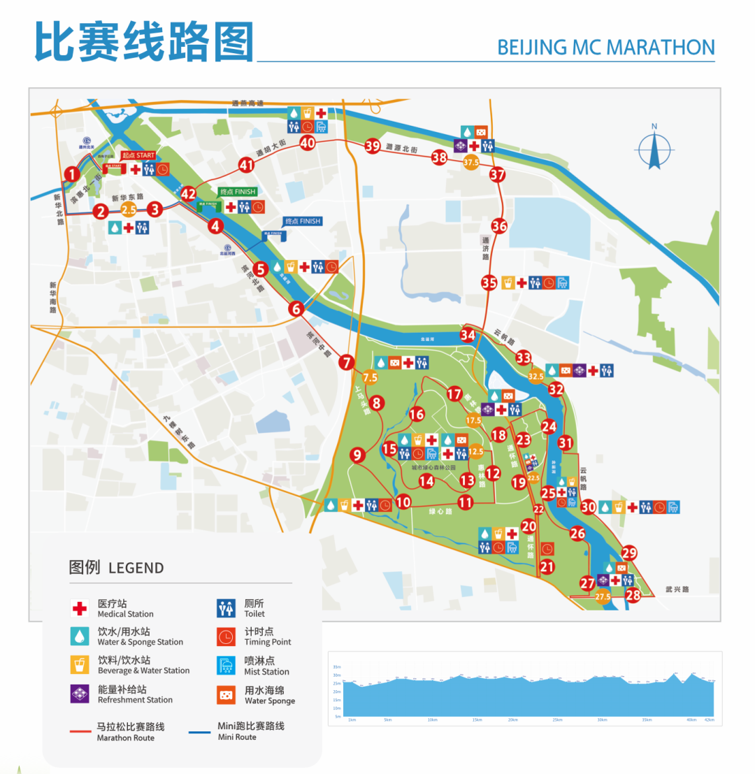 在哪里学到柔式项目