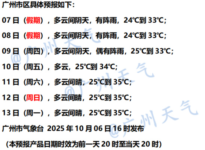中秋最圆月亮在白天