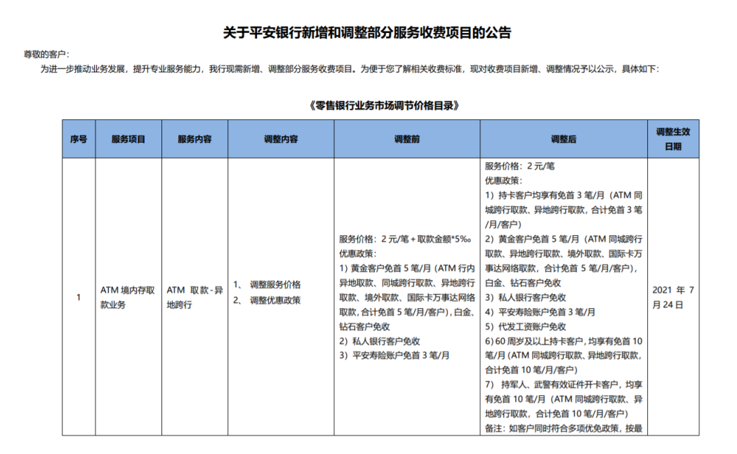 招商银行 取现手续费