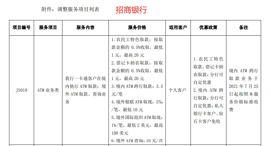招商银行 取现手续费