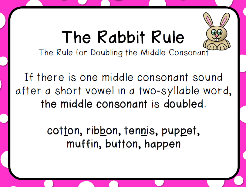 英语读后感50字带翻译_英语读后续写万能句子_spell英语怎么读