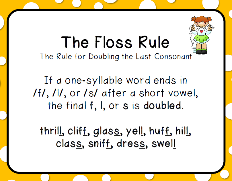 spell英语怎么读_英语读后感50字带翻译_英语读后续写万能句子