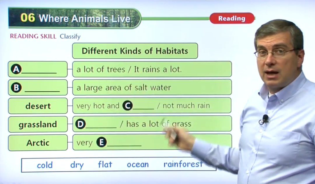 【免费资源分享】 外教美语视频配套教材American Textbook Reading