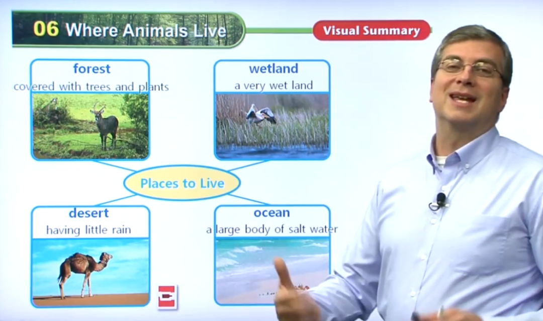 【免费资源分享】 外教美语视频配套教材American Textbook Reading