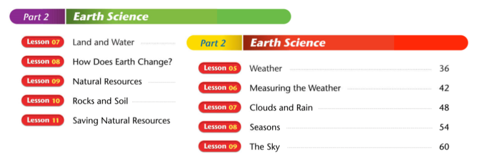 【免费资源分享】 外教美语视频配套教材American Textbook Reading