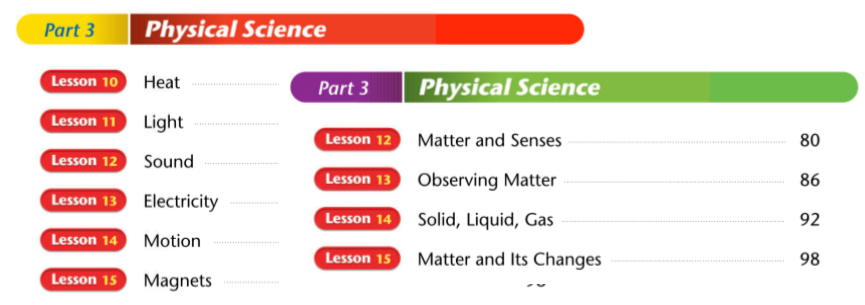 【免费资源分享】 外教美语视频配套教材American Textbook Reading
