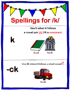 英语读后续写万能句子_spell英语怎么读_英语读后感50字带翻译