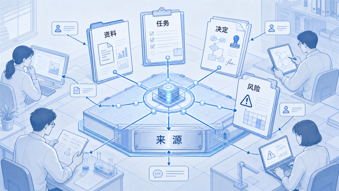 规格变化穿过硬件软件工艺培训和安全链条