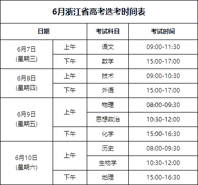 2021浙江高考招生报名_2024年浙江高考招生网_2021浙江高考招生办