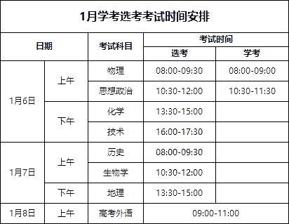 2024年浙江高考招生网_2021浙江高考招生办_2021浙江高考招生报名