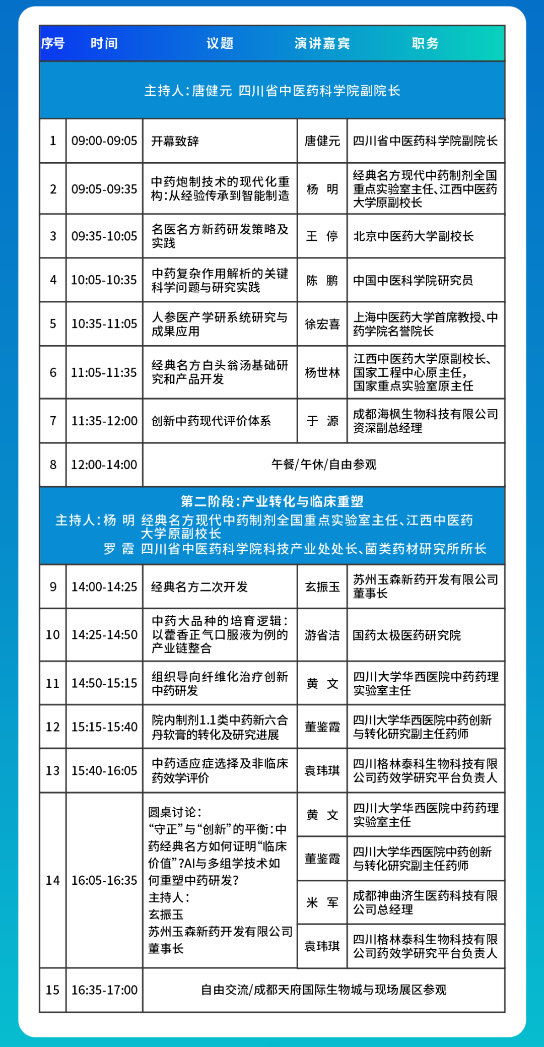 分论坛3.png