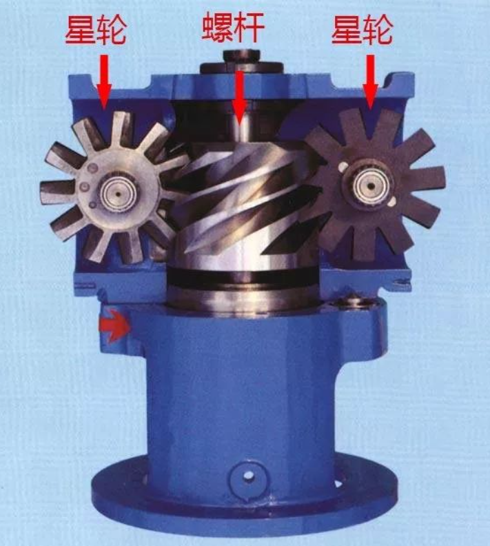 单螺杆压缩机 VS 双螺杆压缩机的图4