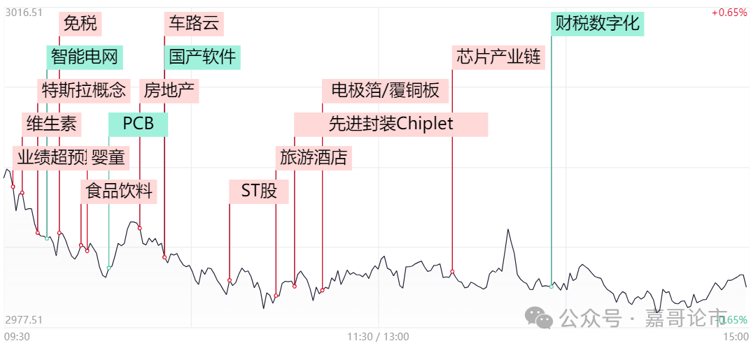 A股成交额不足6000亿