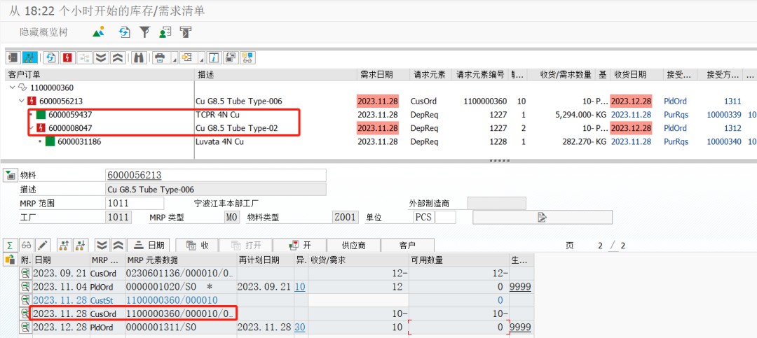 关于 SAP 中销售订单 BOM 的应用场景与功能介绍 - 封面图