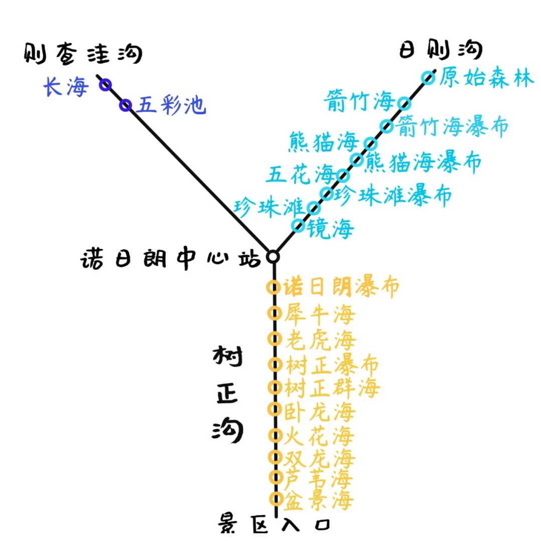 九寨归来不看水带您进入人间仙境九寨沟 - 封面图