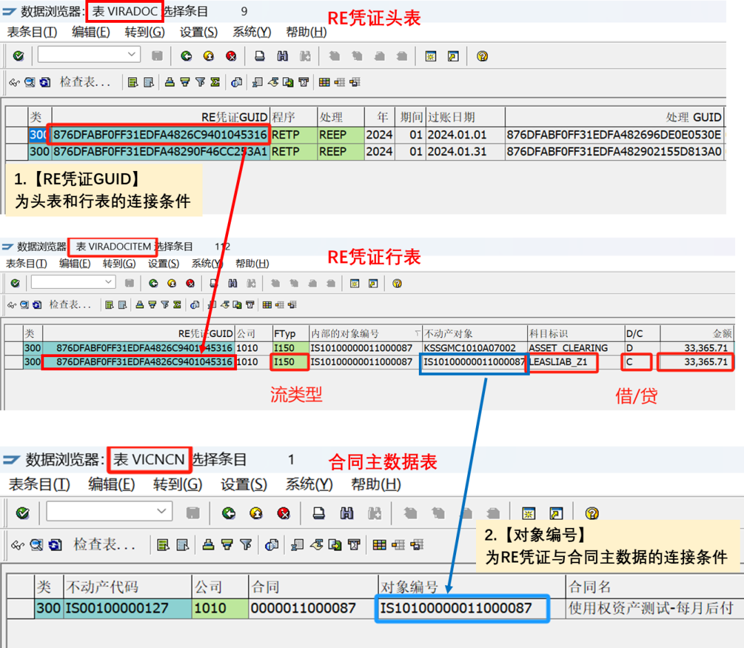 关于 SAPREFX 与 CAS21差异的开发调整方案 - 封面图
