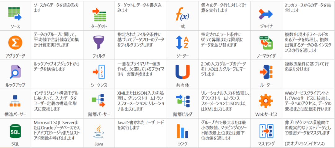 INFORMATICAとは何か - 封面图