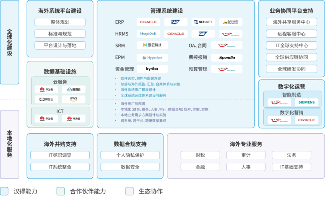 你问我答墨西哥篇 - 封面图