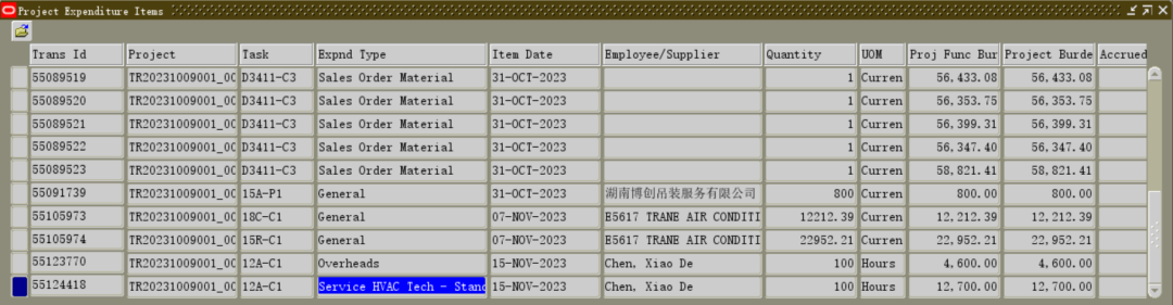 Oracle EBS 项目模块的实际业务应用 - 封面图